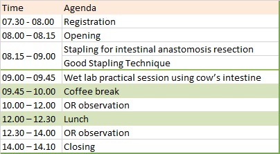 Intestinal Stapling Course