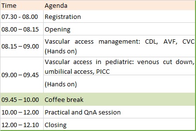 Vascular Access Management for GP and nurse